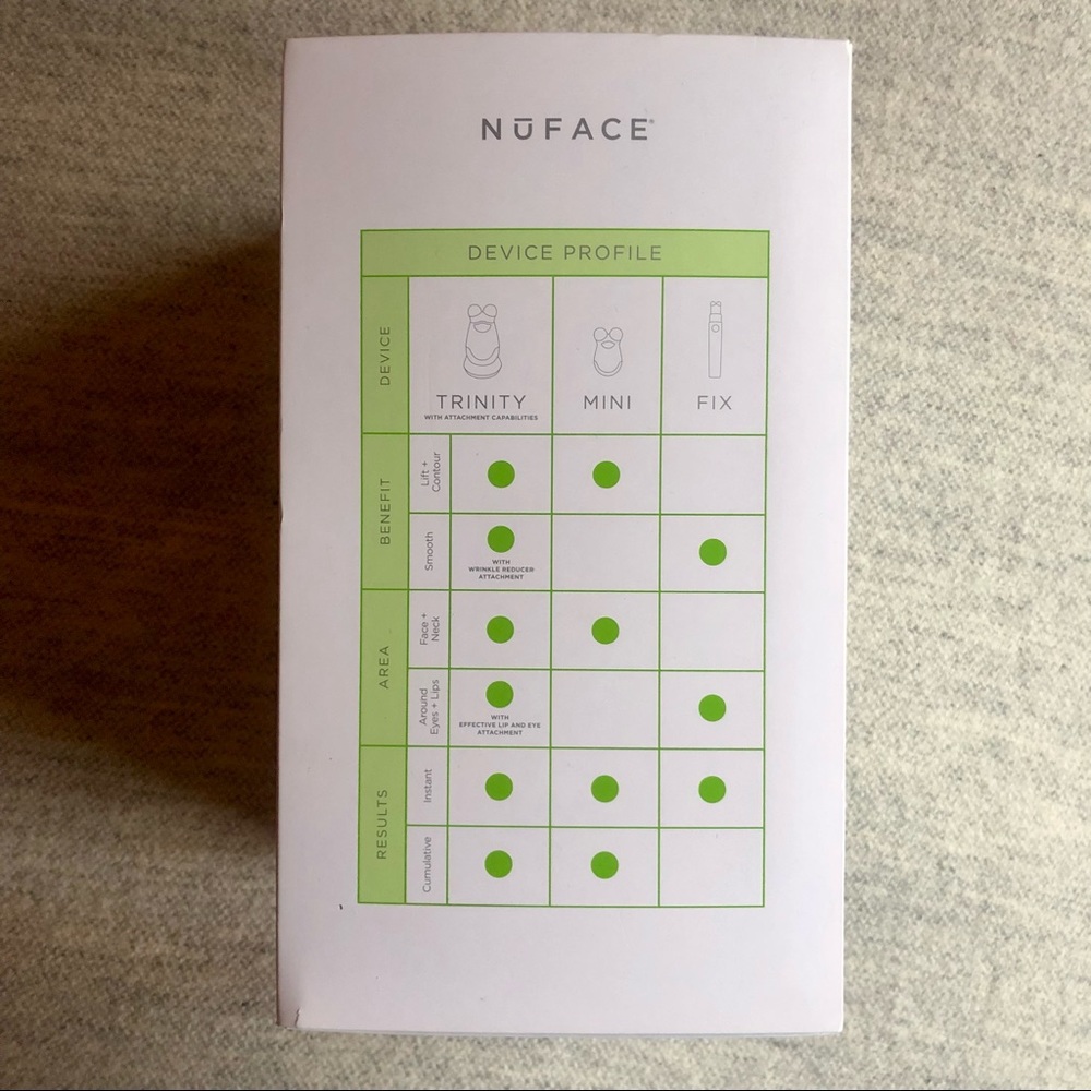 Nuface Trinity + ELE - Picture 6 of 7